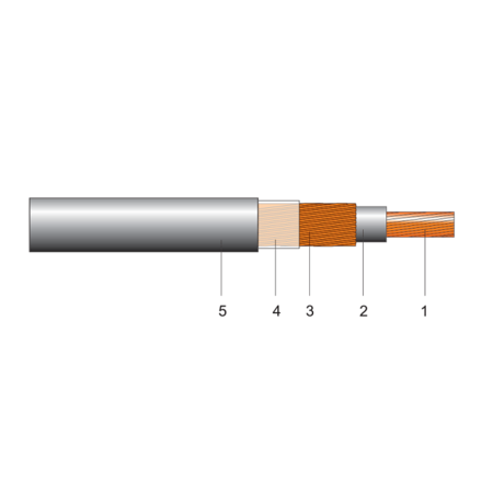 Cablu bransament aerian CCBYY 10/10 Cupru coaxial