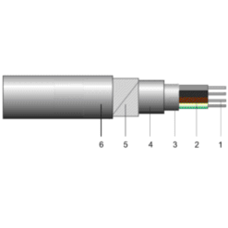 Cablu din aluminiu armat AC2XABY 2x25 mmp