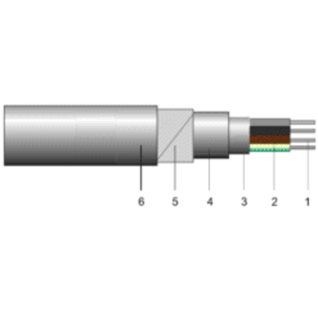 Cablu din aluminiu armat AC2XABY 5x25 mmp