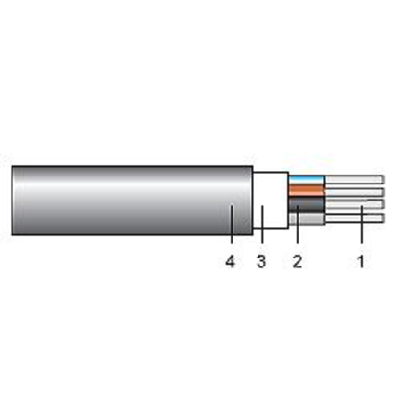 Cablu din aluminiu AC2XY 1X120 cu izolatie XLPE si manta de PVC