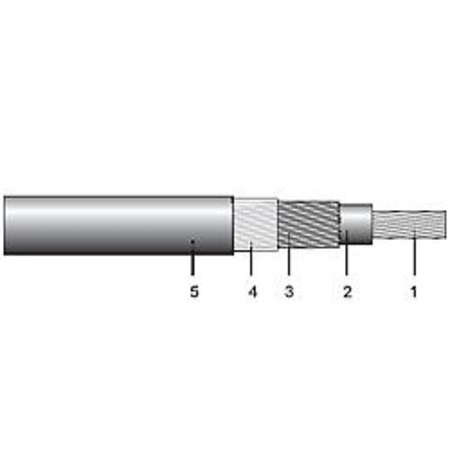 Cablu din aluminiu bransament aerian ACBYCY 10/16