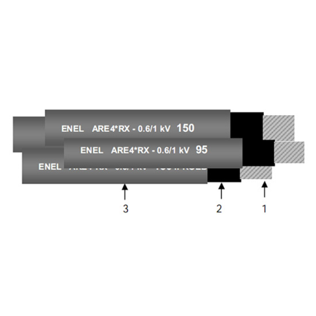 Cablu subteran tip ENEL ARE4 3x240+120 06/1kv -joasa tensiune
