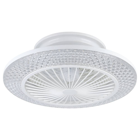 Ventilator plafon cu lumină EGLO MALINSKA 35145