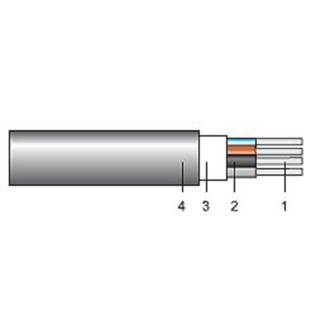 Cablu din aluminiu AC2XY 4X25 MULTIFILAR cu izolatie XLPE si manta de PVC