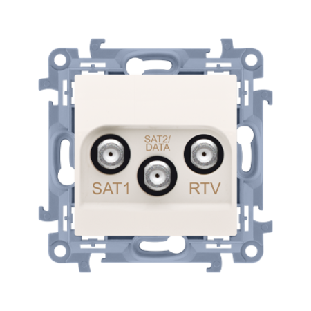 Priza RTV-SAT-SAT (DATA), crem