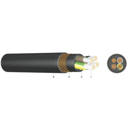 Cablu nshtou 5 x 1.5 mm - schrack