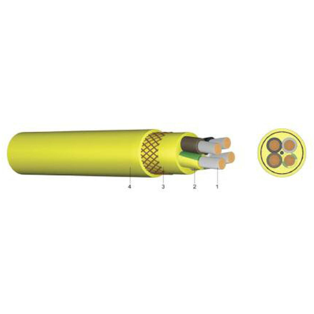 CABLU NSHTou (SMK) CORDAFLEX 12 X 1.5 MM - SCHRACK