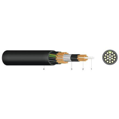 CABLU DE COMANDA (N)FLGou 7 X 1 MM - SCHRACK