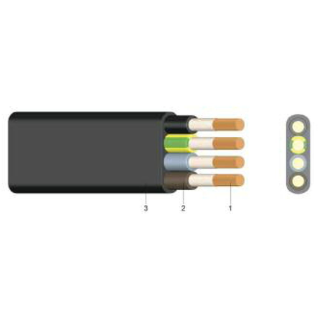 CABLU PLAT NGFLGou 5 X 1.5 MM - SCHRACK