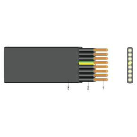 CABLU PLAT H07VVH6-F 4G2,5 MM - SCHRACK