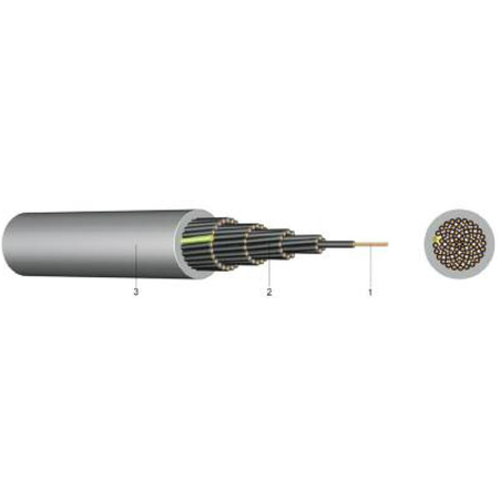 Cablu de comanda ysly 2 x 0.5 mm - schrack