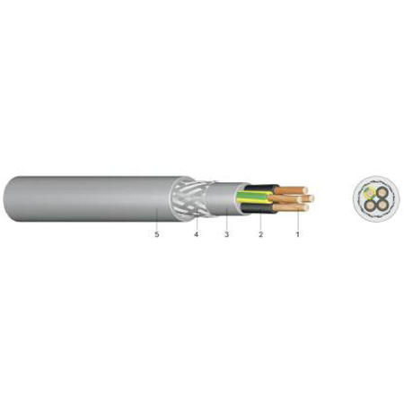 CABLU DE COMANDA H05VVC4V5-K 18 G 1 MM - SCHRACK