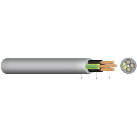 CABLU CU IZOLATIE DIN PVC SLM 0.6/1 KV 4 X 1.5 MM - SCHRACK