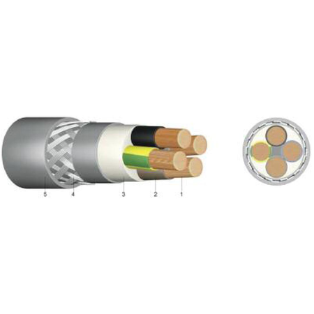 Cablu ecranat pt conectarea motoarelor slmc 0.6/1kv 4 x 1.5 mm - schrack