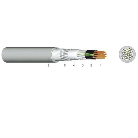 CABLU ECRANAT PT APLICATII TIP LANT PORT-CABLU S200C 2 X 0.5 MM - SCHRACK