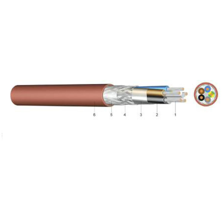 CABLU SILICONIC ECRANAT SiFCuSi 2 X 0.75 MM - SCHRACK