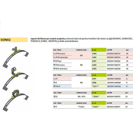 Suport coama ajustabil inox/PVC cond. 8 mm