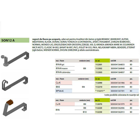 Suport inox cond. 8 mm