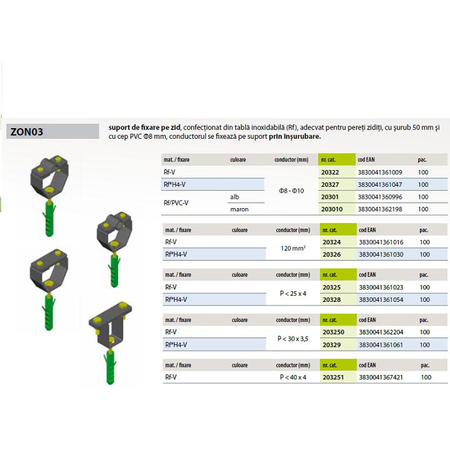 Suport inox ptr perete, cond. 8-10 mm 