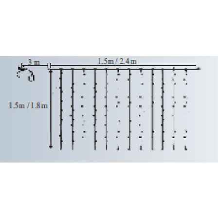 Perdea 180 leduri albastre+cablu transparent 1,5x1,5