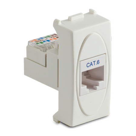 Priza RJ45 Cat.6 UTP neecranata, alb