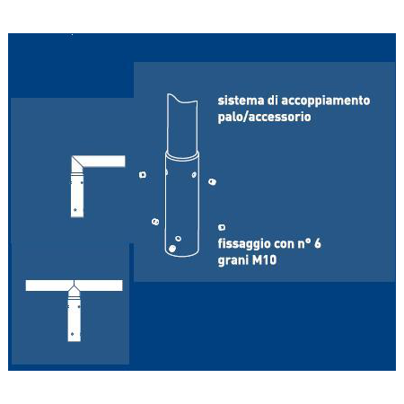 Brat drept cvatruplu inclinare 0 grade 1000mm