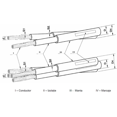 Cablu aerian fara purtator tip enel are4 4x2x16 06/1kv -joasa tensiune 