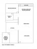 Floor Plan Layout