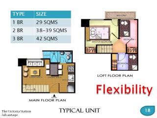 FOR SALE: Apartment / Condo / Townhouse Manila Metropolitan Area > Quezon 2