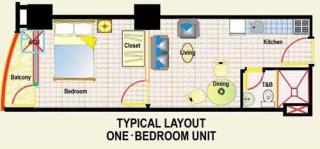 Unit Layout