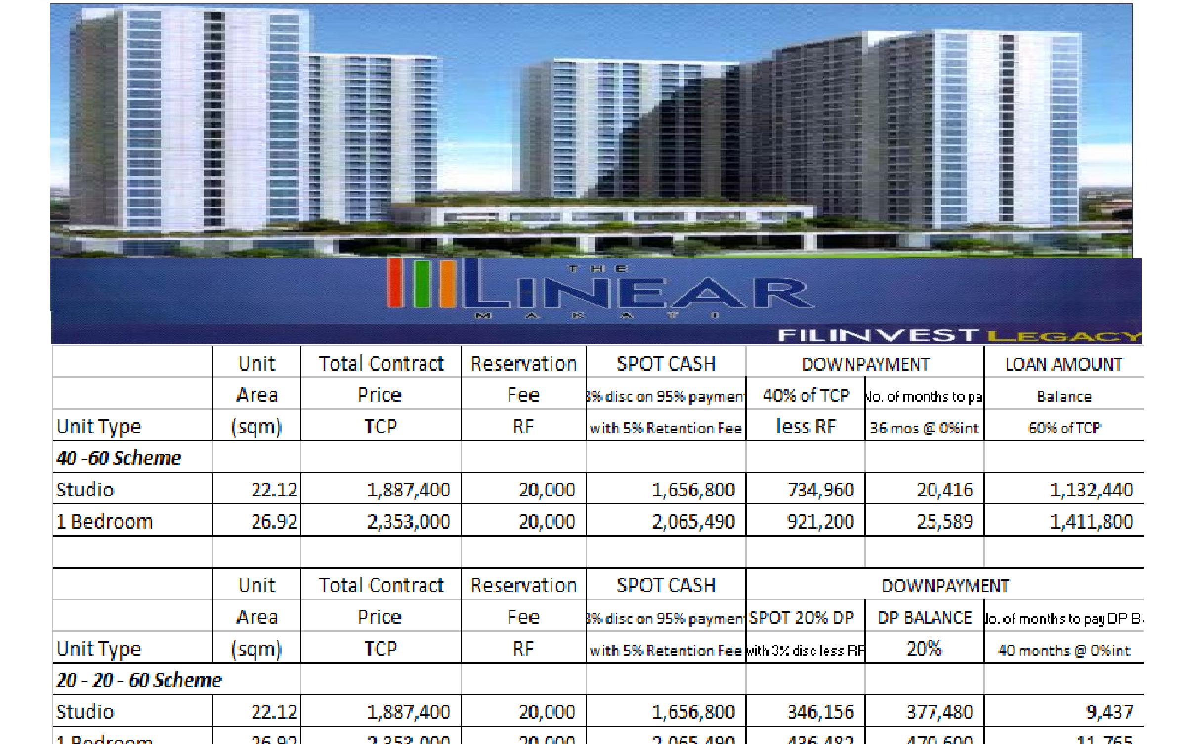 FOR SALE: Apartment / Condo / Townhouse Manila Metropolitan Area > Makati