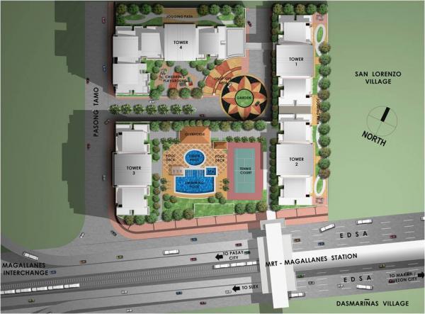 site development plan