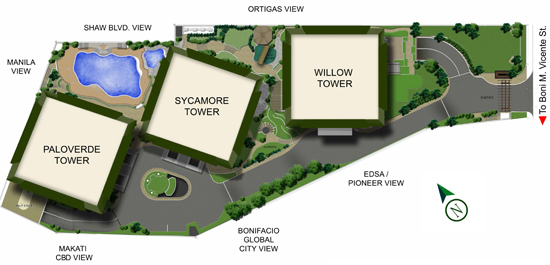 Site Development Plan