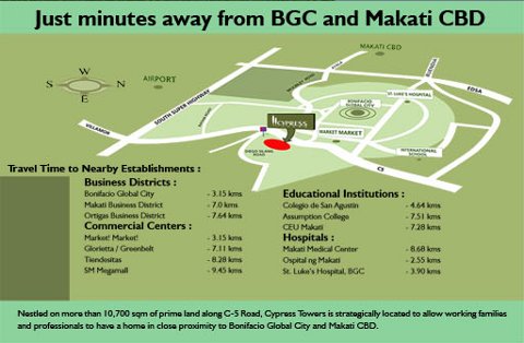 Cypress Towers DMCI Taguig - Location Map