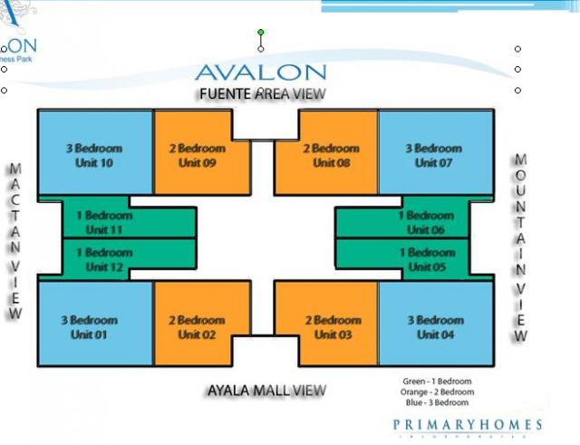 UNIT VIEW LOCATION