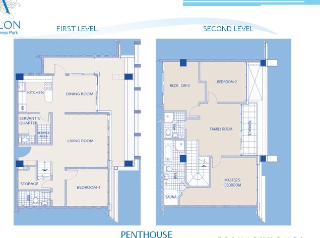 PENTHOUSE W/ LOFT FLOOR PLAN