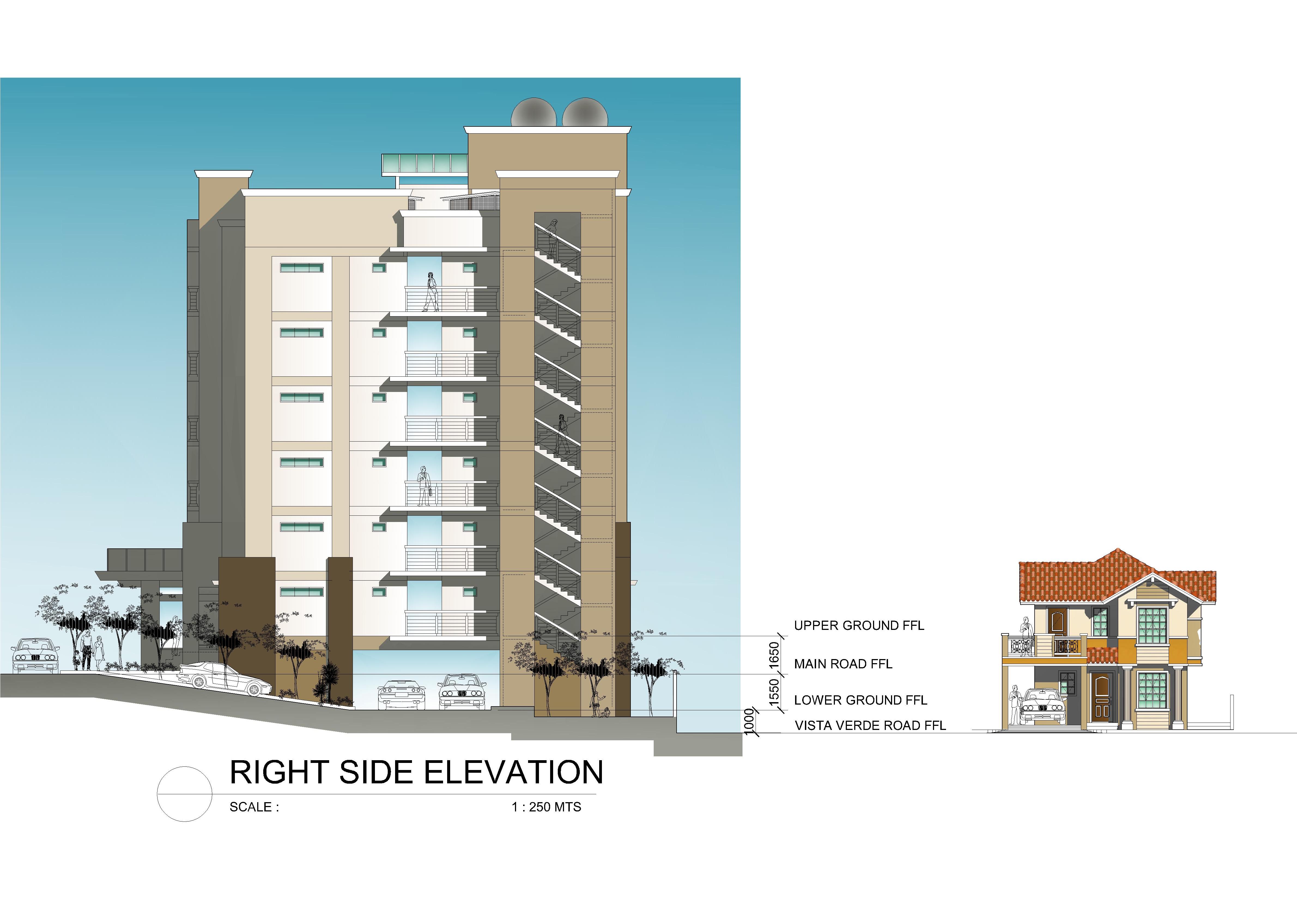 perspective plan