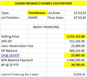 Grand Monaco Townhouse Sample Computation