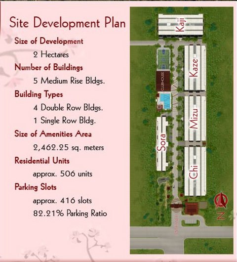 The Redwoods Fairview DMCI Site Plan