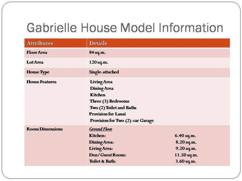 Gabrielle House Features