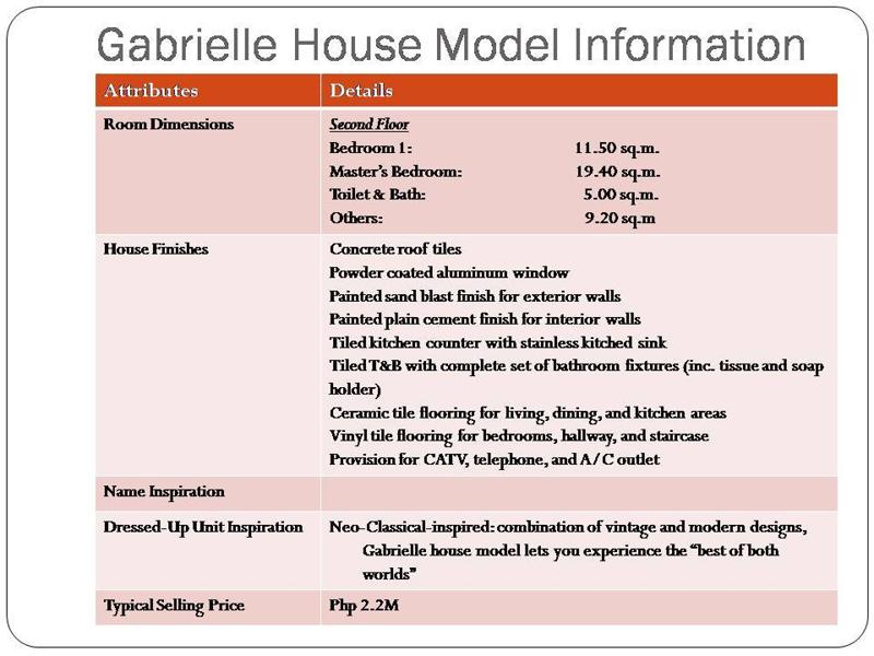 Gabrielle House Features 2