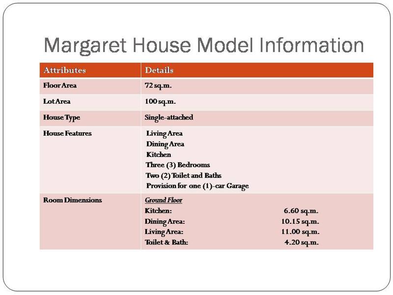 Margaret House Features 1