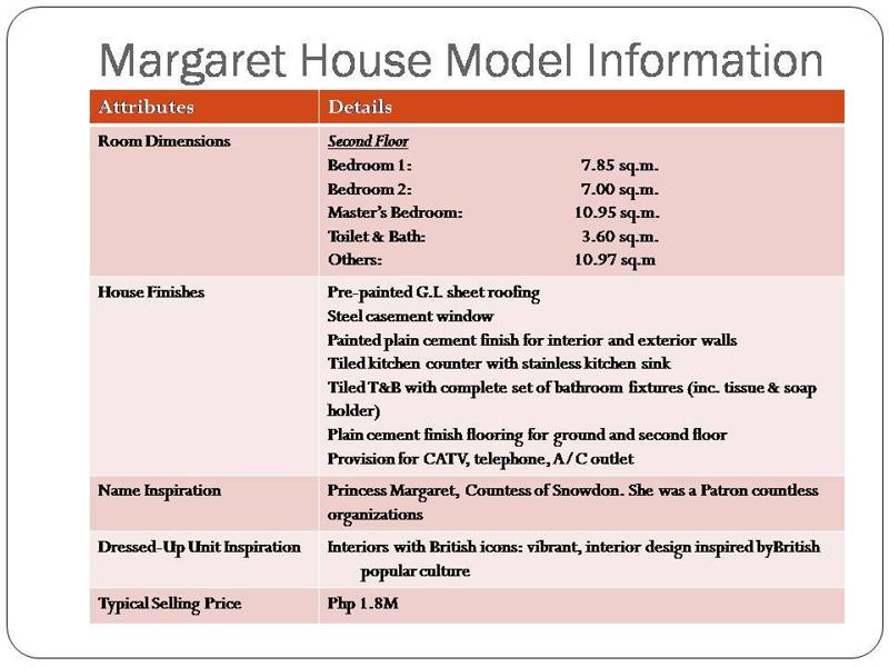 Margaret House Features 2