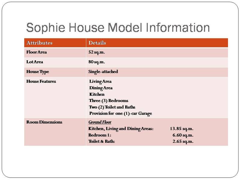 Sophie House Features 1