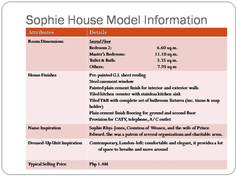 Sophie House Features 2