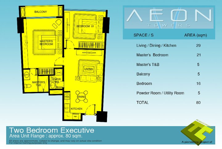 aeon towers 2 bedrooms