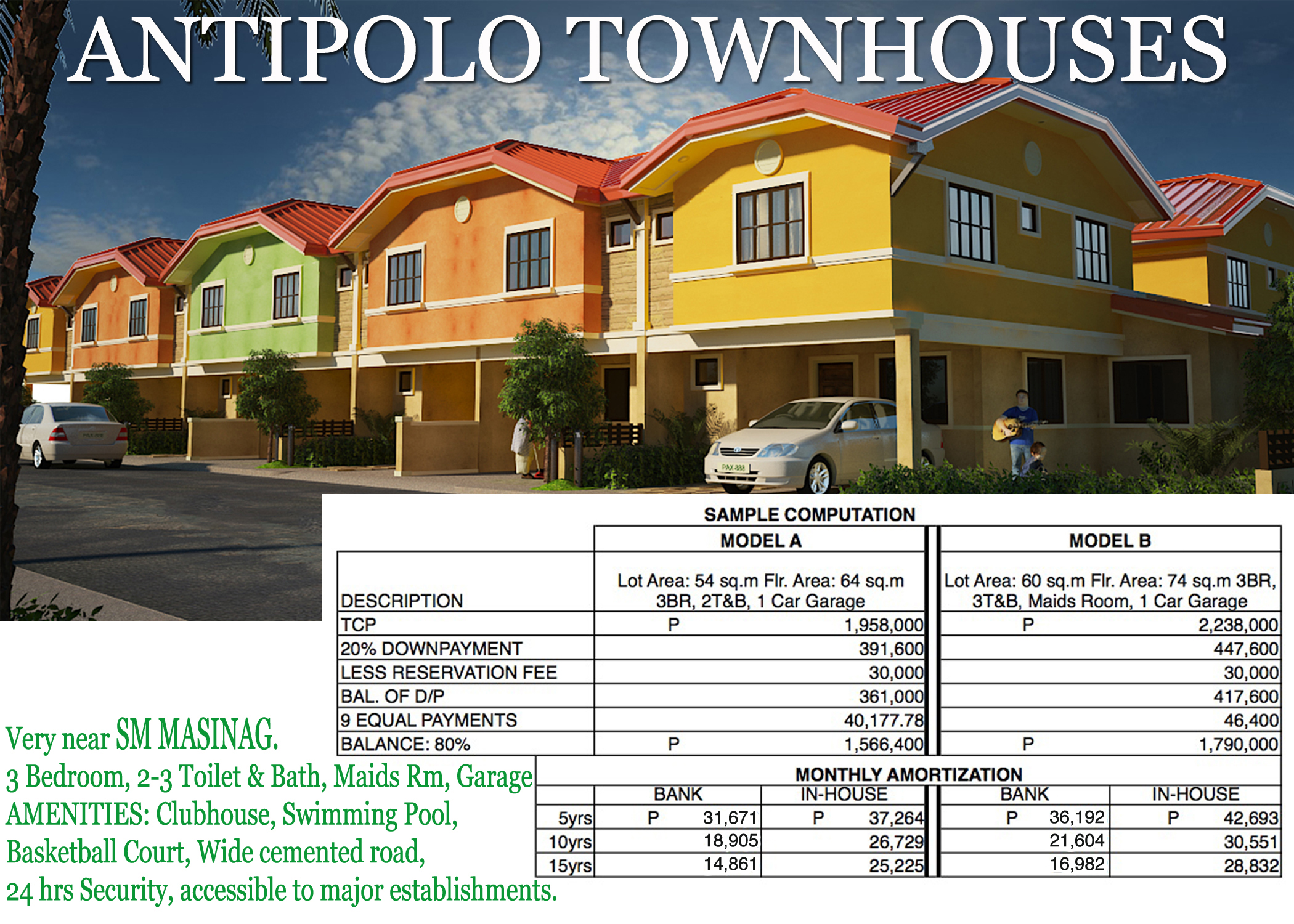 Sample Computation for Antipolo Townhouse