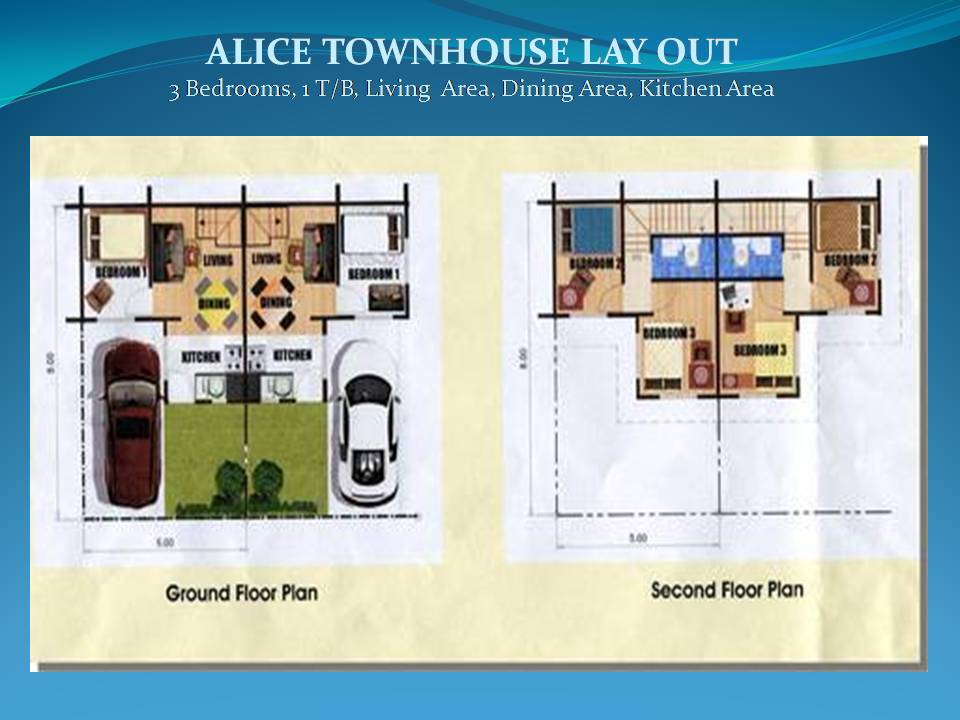 ALICE TOWNHOUSE LAY OUT