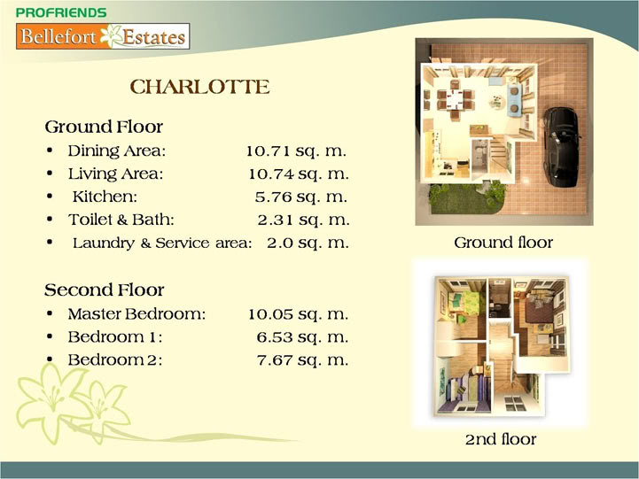 Charlotte Floor Plan