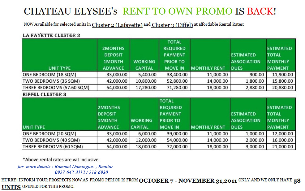 FOR SALE: Apartment / Condo / Townhouse Manila Metropolitan Area > Paranaque 2